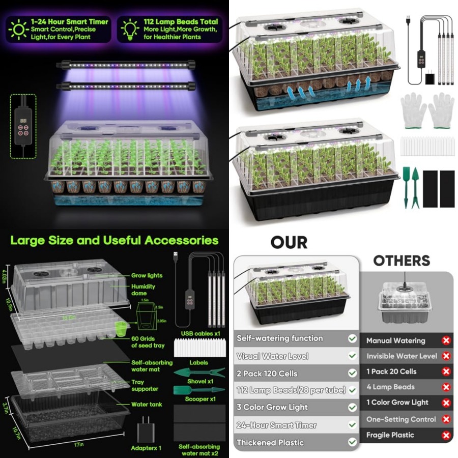 Humidity Dome Kit - Bandeja de Germinación de Semillas con