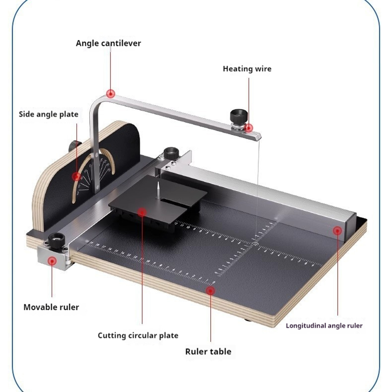 Máquina cortadora de espuma, e - Cutting Board Foam reseña y precio