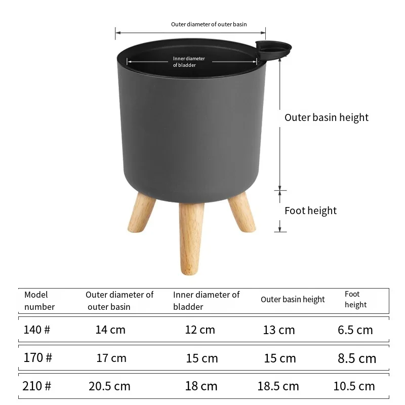 Maceta de plástico para interi - Self Watering Insert reseña y precio