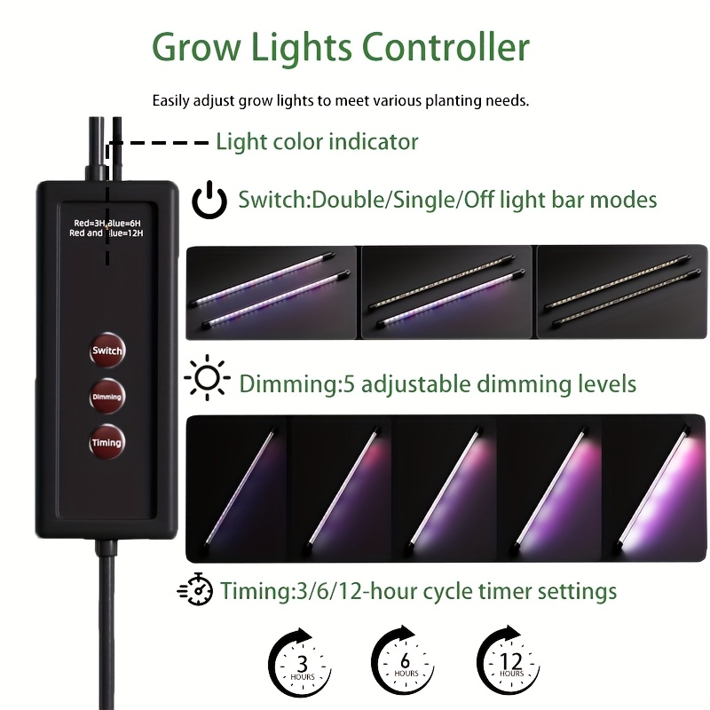Bandeja de germinación de 36 c - Humidity Dome Kit reseña y precio