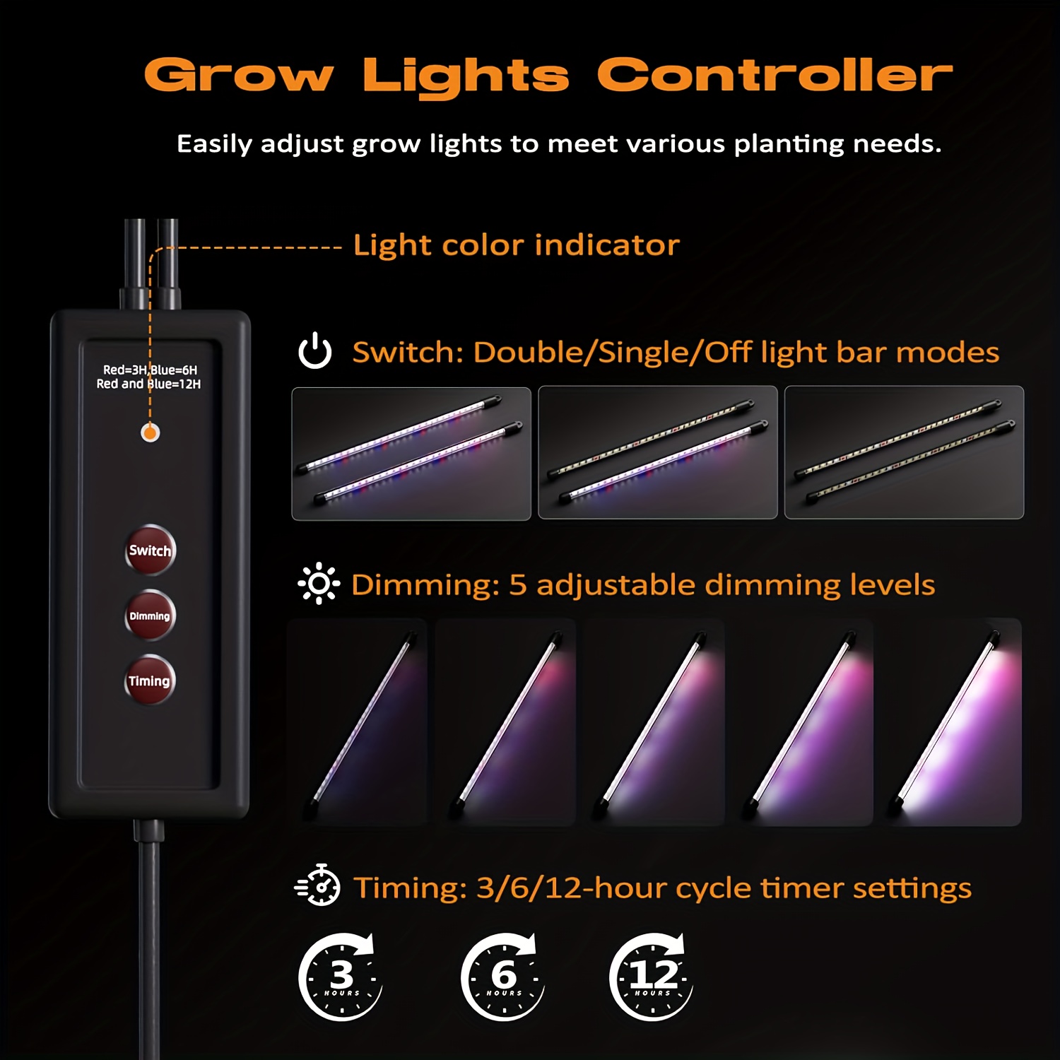 Bandeja de Germinación de 60 C - Humidity Dome Kit reseña y precio