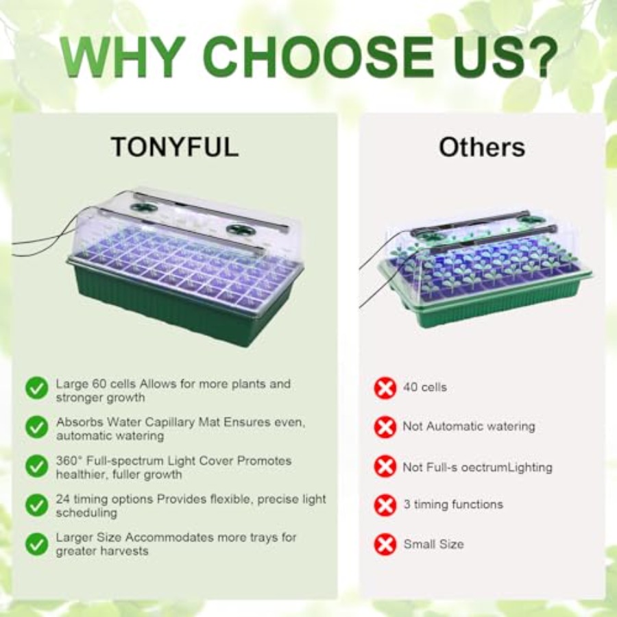 Bandeja de Germinación con Luz - Humidity Dome Kit reseña y precio