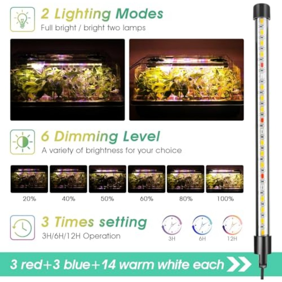 Bandeja de Germinación con Luz - Humidity Dome Kit reseña y precio